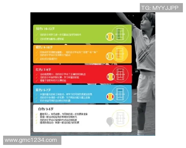 广州网球队如何通过节奏革新提升竞技水平与团队协作能力