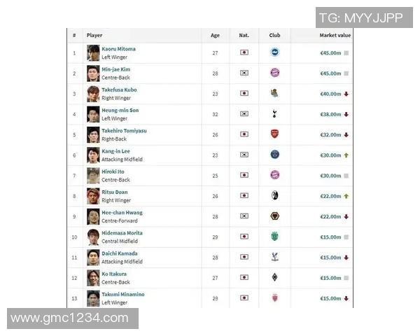 足球明星为何身价高涨背后的市场与价值解析